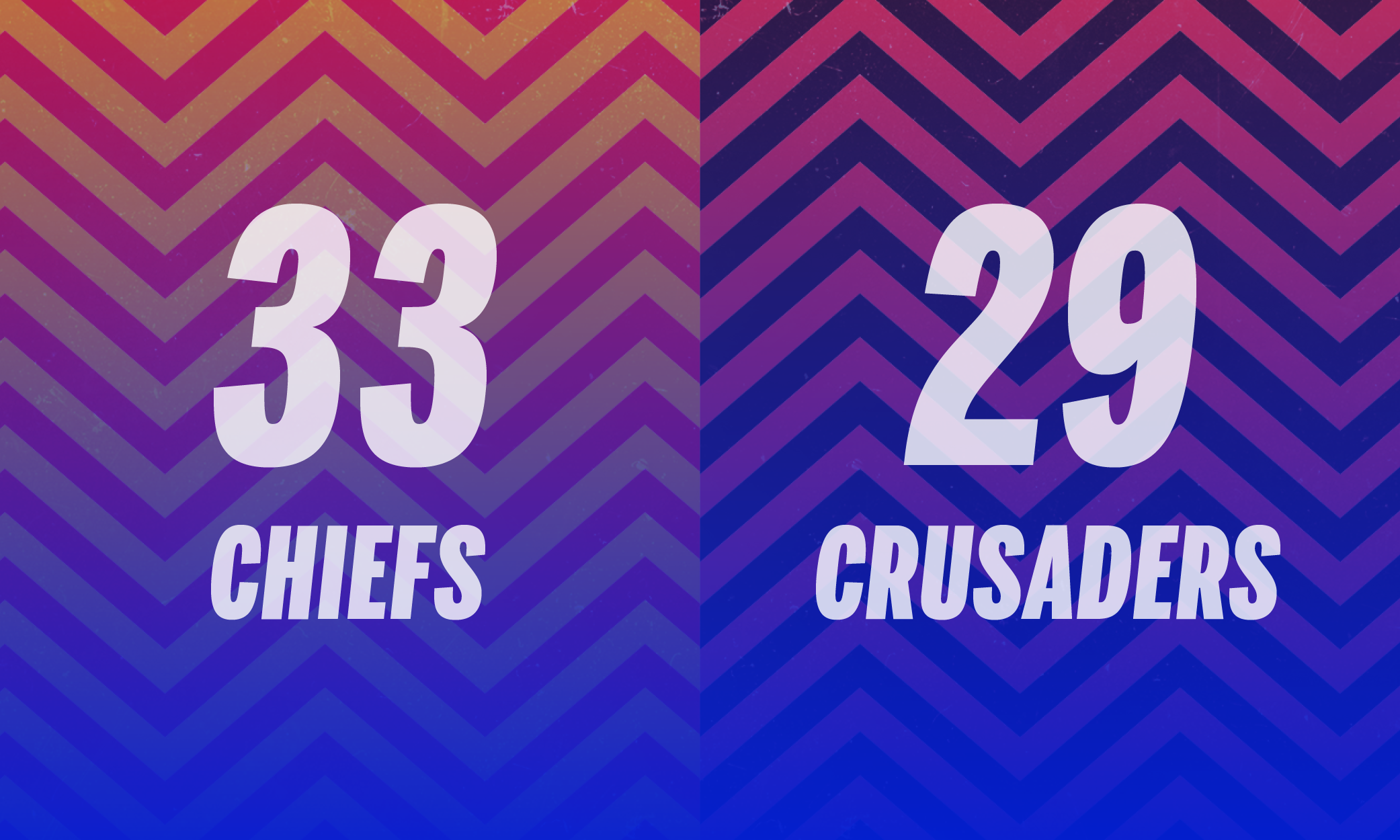 Super Rugby opener ends dramatically with Chiefs’ late victory