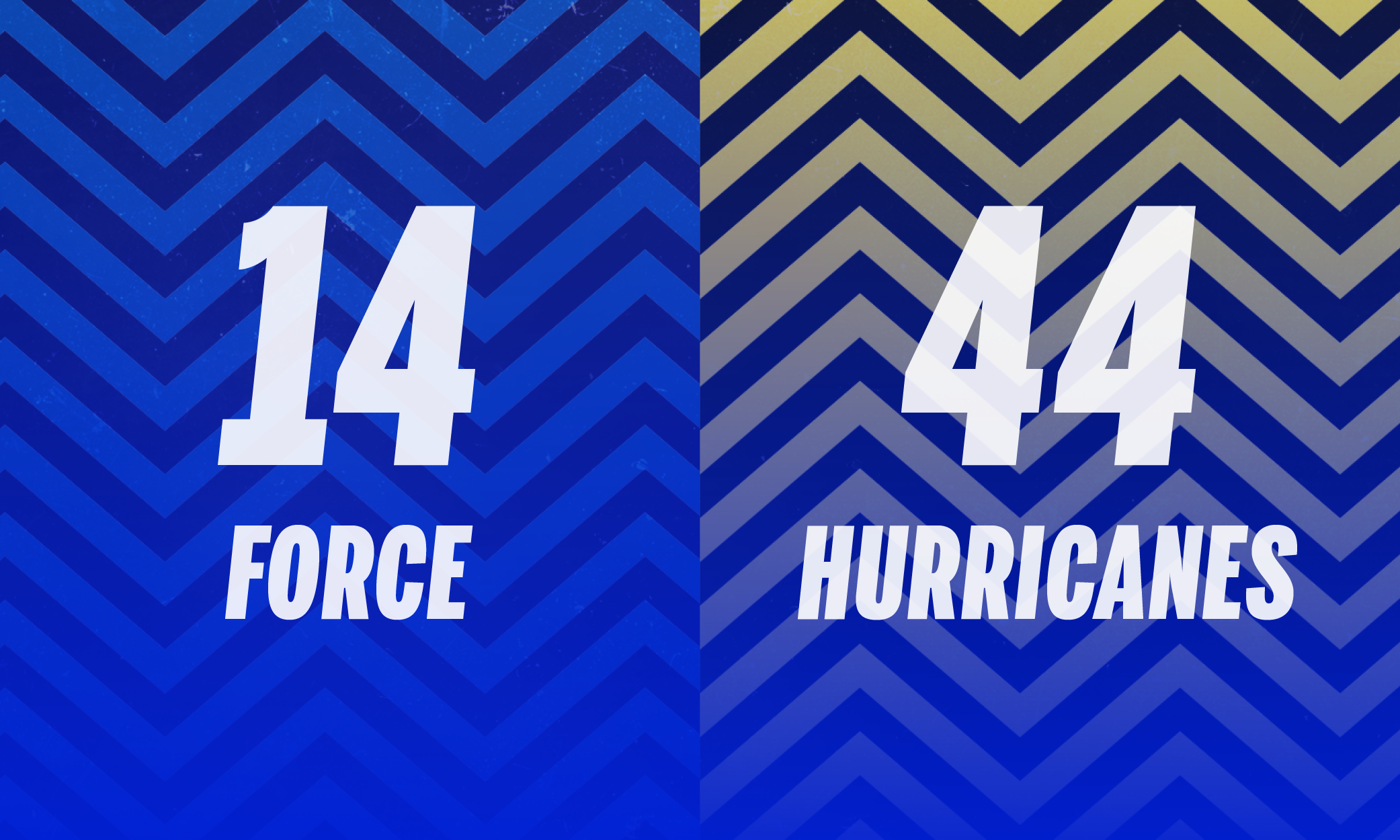Hurricanes outclass Western Force in Super Rugby showdown