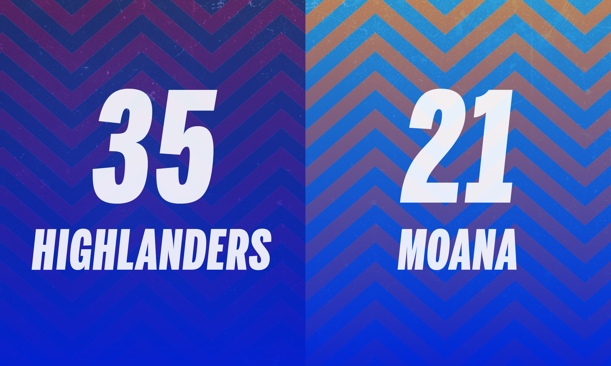 Highlanders dominate Moana Pasifika in Super Rugby clash