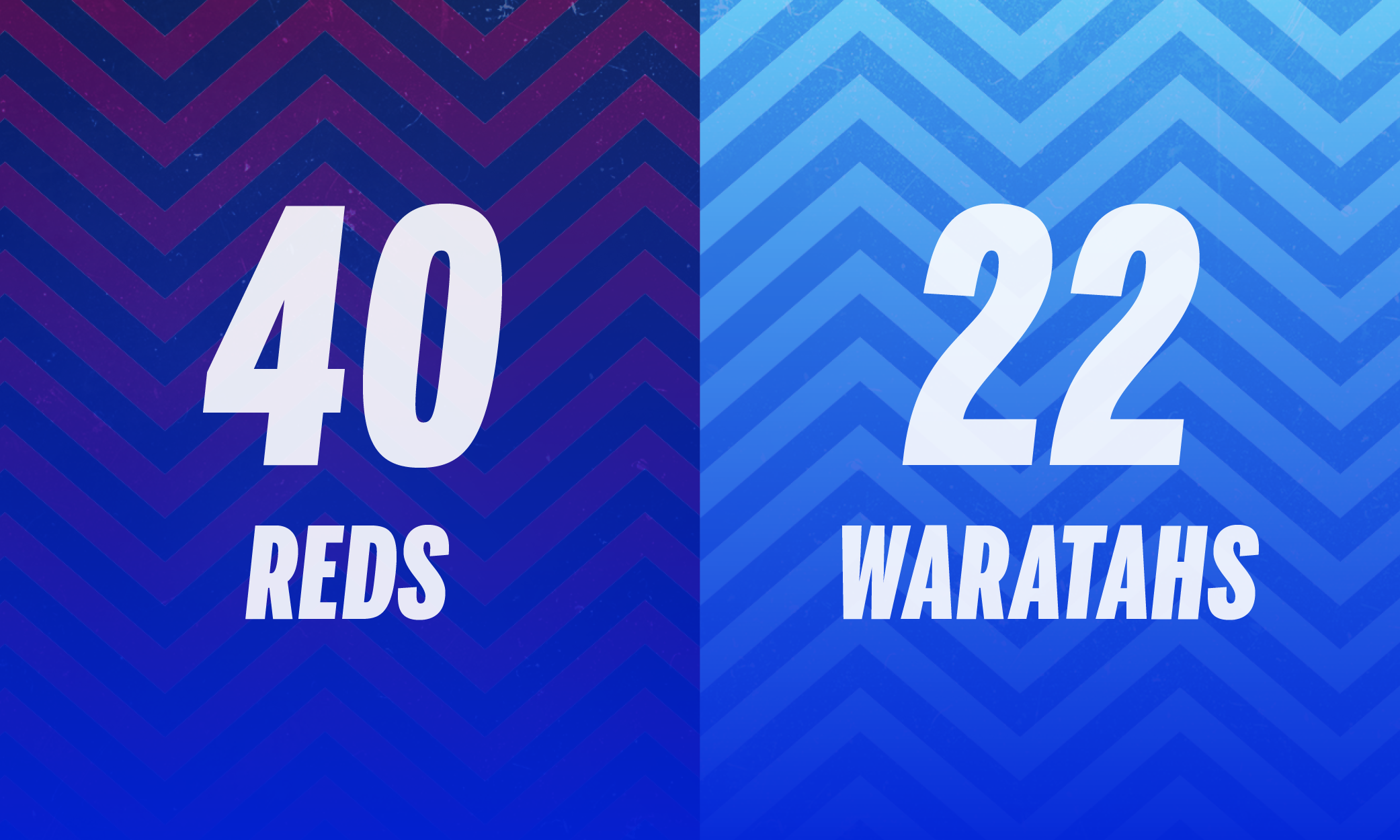 Reds shine under Kiss’s leadership, secure victory against Waratahs