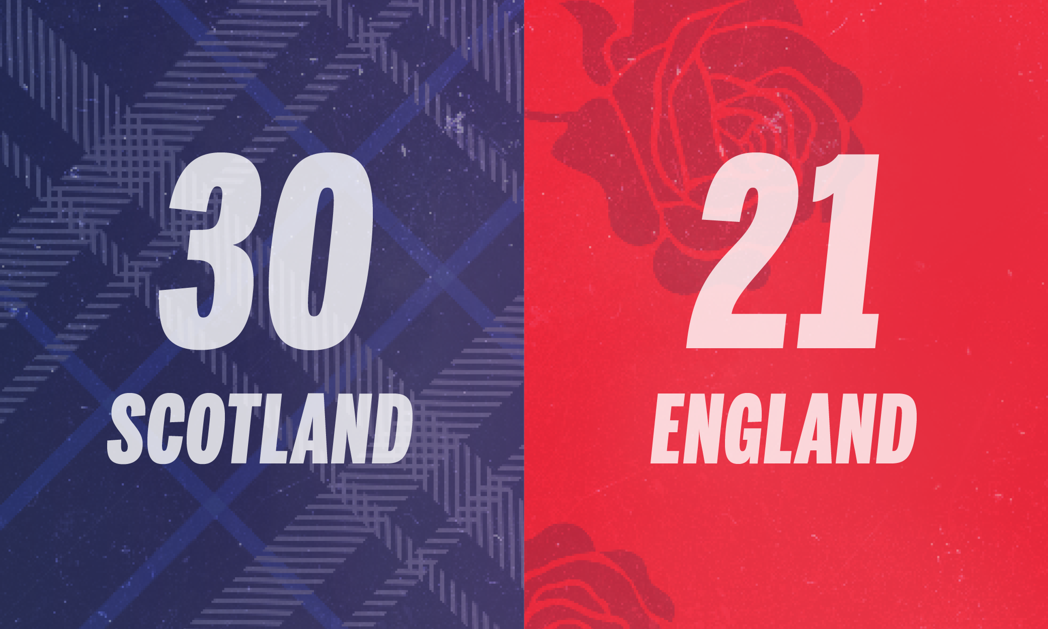 Scotland triumphs over England with Van der Merwe’s historic hat-trick