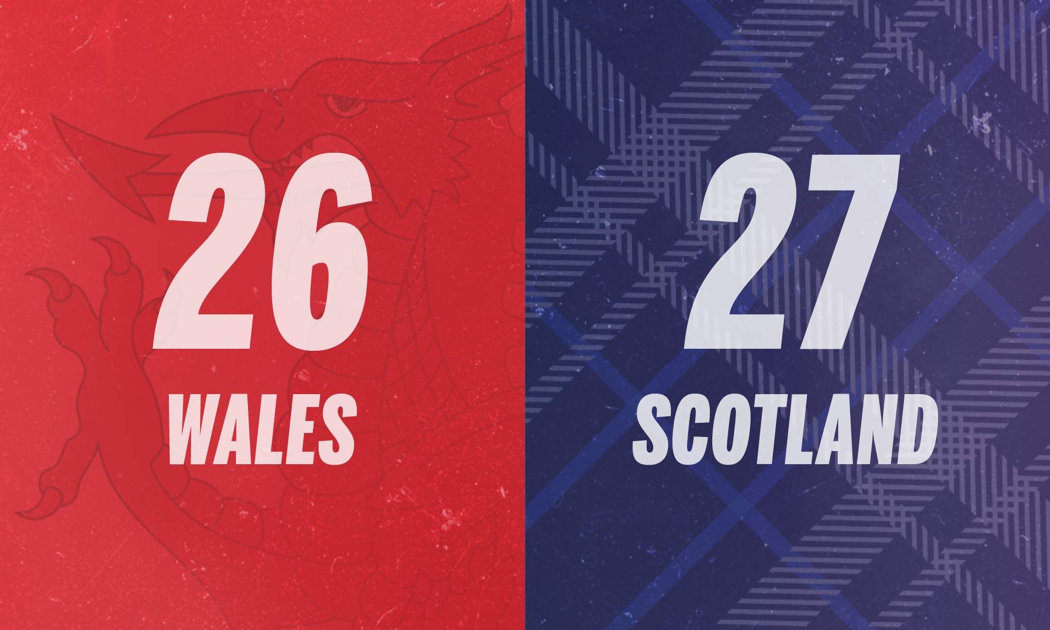 A tale of two halves: Scotland’s overcome Wales in Cardiff