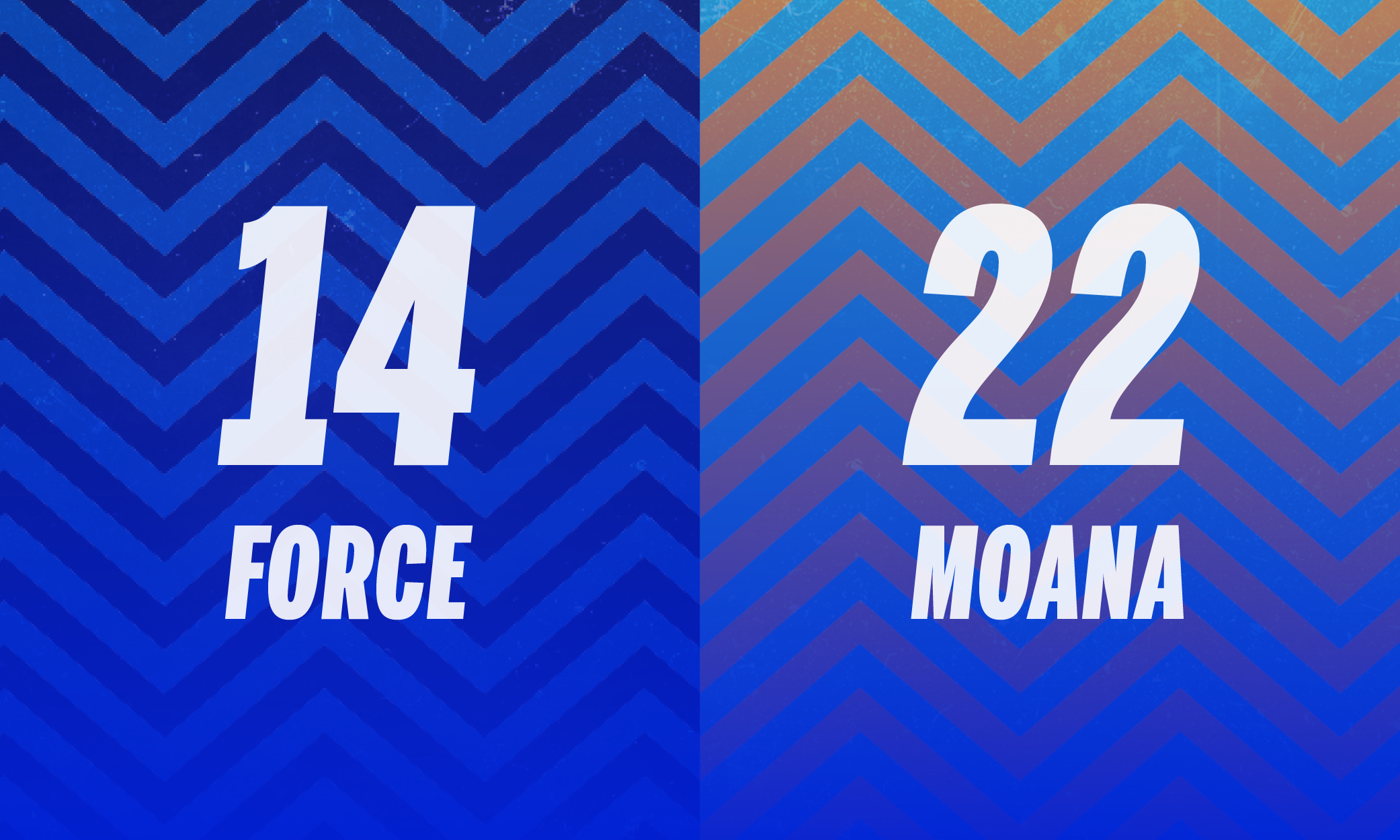 Moana clinch victory as the Force’s struggles continue