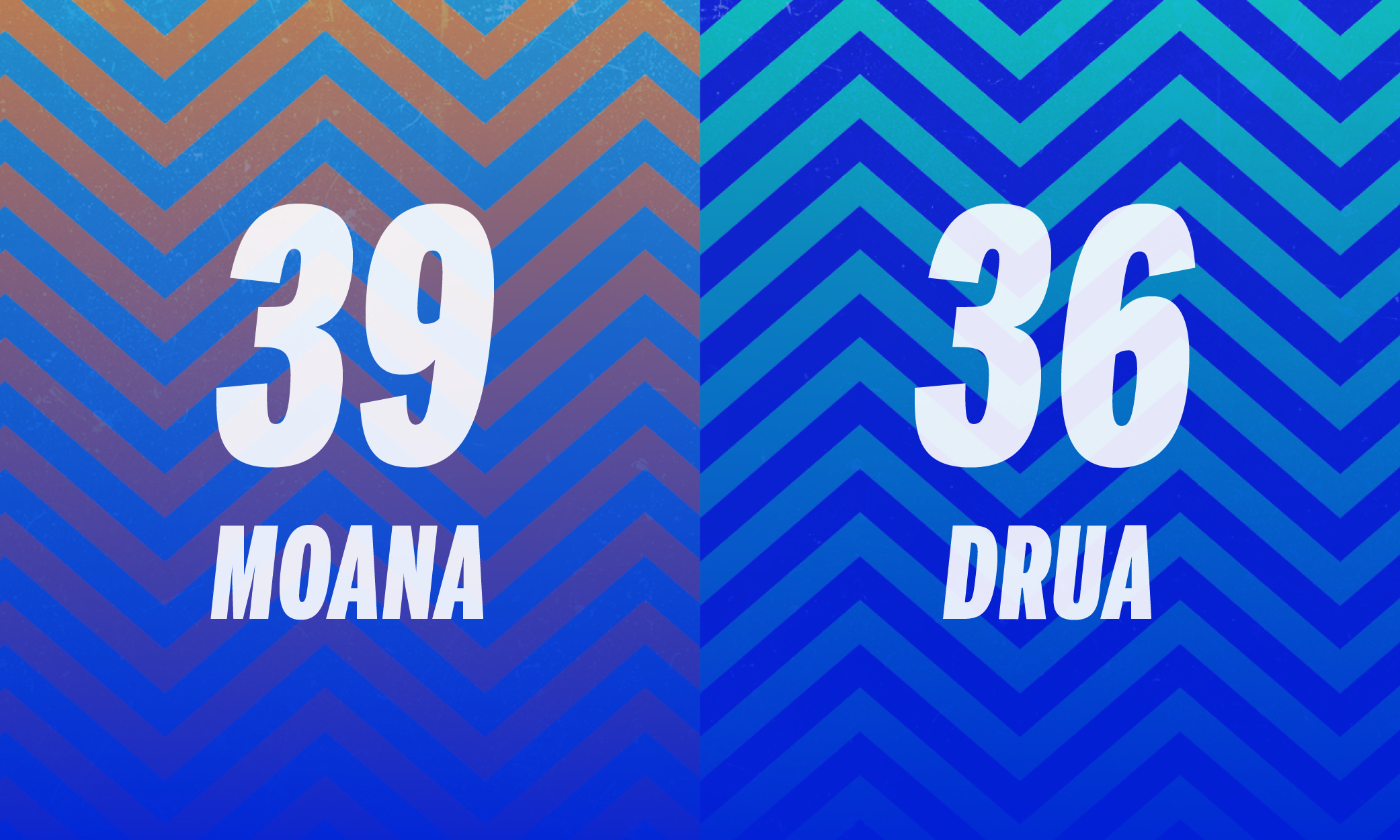 Moana clinch thrilling victory despite Drua’s late surge
